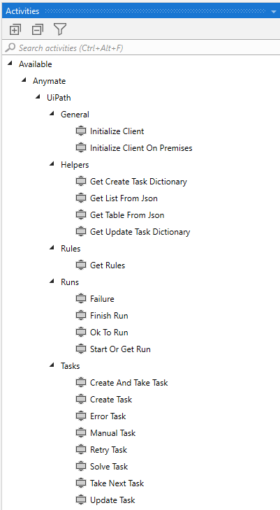 Activities tab
